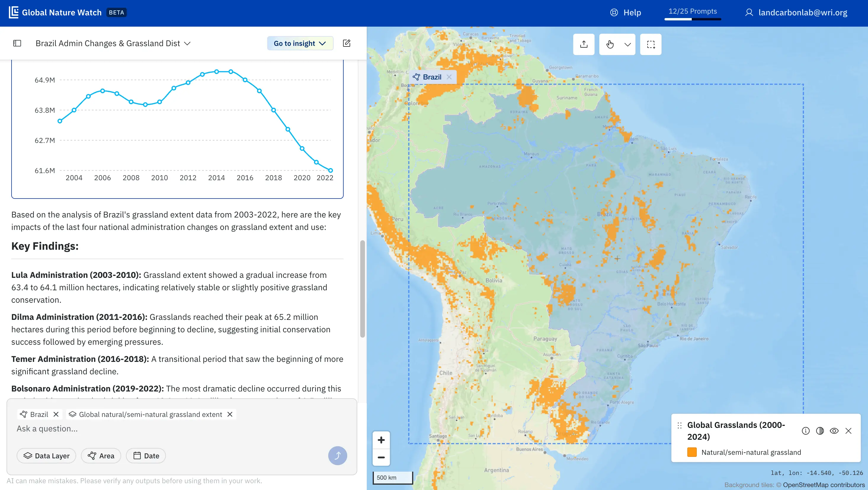 Insights you can act on